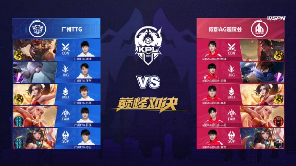 体育巨星的 体育巨星的