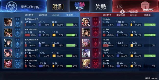 瓜帅时代极 瓜帅时代极